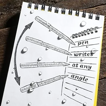 Rite in the Rain All-Weather EDC Pen, Orange POKKA 2-Pack, Black 0.9mm Ink, Fine Point (No. OR92), 1 Count (Pack of 2)