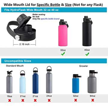 Durable Hydro Flask Replacement Chug Lid with Handle