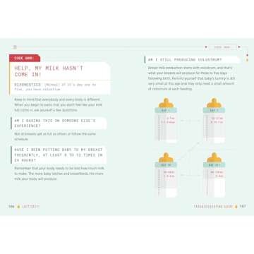 Lactivate!: A User's Guide to Breastfeeding