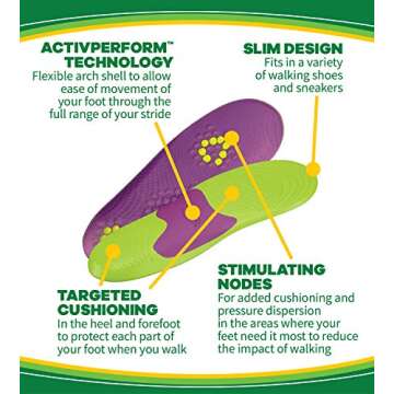 Dr. Scholl's Athletic Series Fitness Walking Insoles, Women’s Size 6-11, 1 PairMen's 8-14 1 Pair