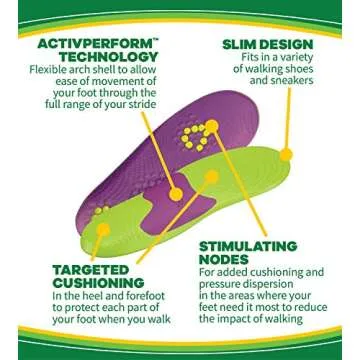 Dr. Scholl's Athletic Series Fitness Walking Insoles, Women’s Size 6-11, 1 PairMen's 8-14 1 Pair