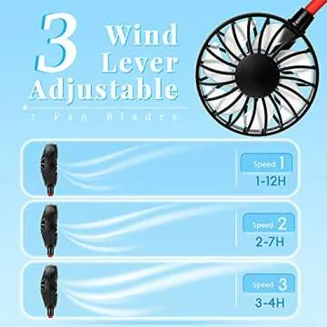 Portable Neck Fan Rechargeable Personal Hand-Free Fan Mini USB Wearable Neckband Sport Fan, 3 Speed Adjustable, 360 Degrees Free Rotation Perfect for Working, Traveling, Office, Reading (Black)
