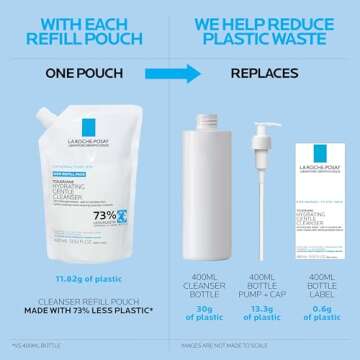 La Roche-Posay Toleriane Hydrating Gentle Face Cleanser, Hydrating Facial Cleanser With Niacinamide ...
