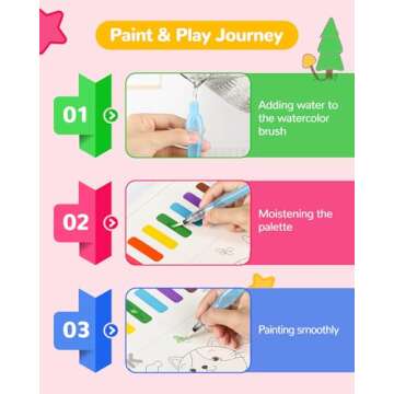 TECJOE Paint with Water Coloring Books for Toddlers, A to Z 26 Pages Animal Watercolor Paint Set with 3 Brushes, Mess Free Painting Activity for Kids Ages 4 5 6 7 8, Arts & Crafts Toy