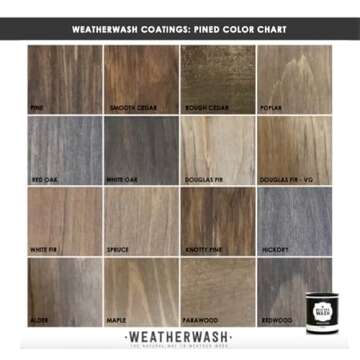 Eco-Friendly PINED Aging Stain for a Rustic Barnwood Finish (Quart)