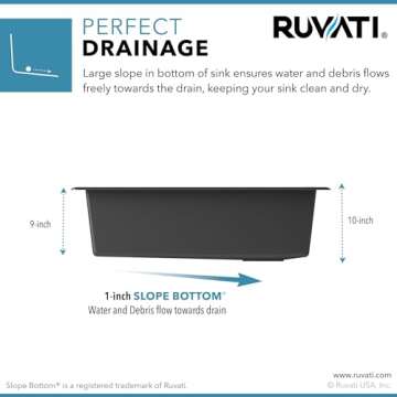 Ruvati Granite Composite Undermount Kitchen Sink - Black