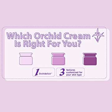 innisfree Orchid Youth Enriched Gel Cream Hyaluronic Acid Face Moisturizer, 1.69 Fl Oz (Pack of 1)