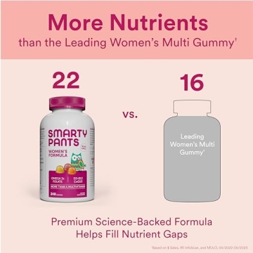 Optimized SmartyPants Women’s Gummies with Executive Nutrients + Omega 3