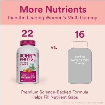 Optimized SmartyPants Women’s Gummies with Executive Nutrients + Omega 3