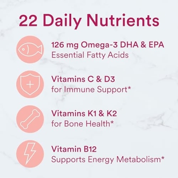 Optimized SmartyPants Women’s Gummies with Executive Nutrients + Omega 3