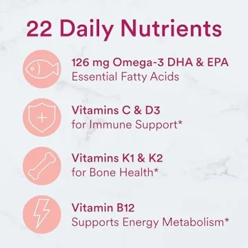 Optimized SmartyPants Women’s Gummies with Executive Nutrients + Omega 3