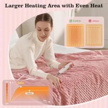 Cozy Heated Blanket Electric Grid Flannel Sherpa 50"x60"