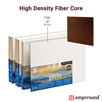 Ampersand Art Supply Gesso Wood Painting Panel Pack of 4