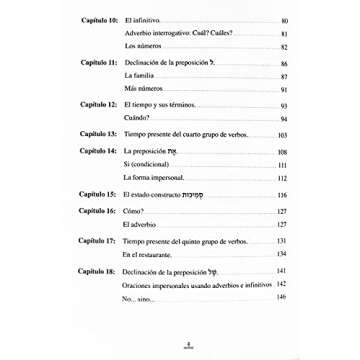 Hebreo con Placer (Hebreo sin profesor)