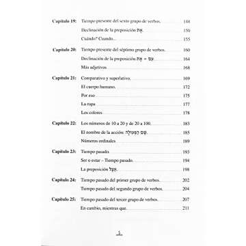 Hebreo con Placer (Hebreo sin profesor)