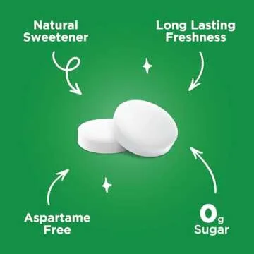 PUR Mints | Aspartame Free Mints | Made with Xylitol | Sugar Free, Vegan, Gluten Free & Keto Friendly | Natural Spearmint Flavored Mints, 30 Pieces (Pack of 2)