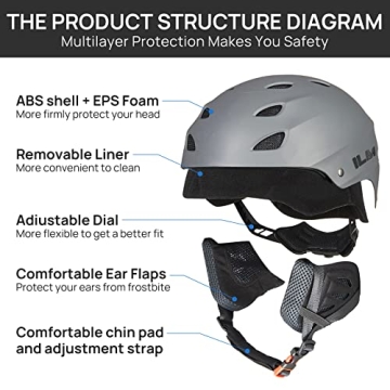 ILM Ski & Snowboard Helmet Designed for Safety & Comfort