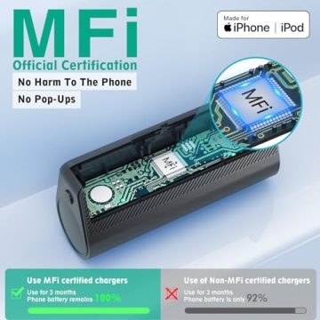 KKD Portable Charger for iPhone MFi Certified Power Bank