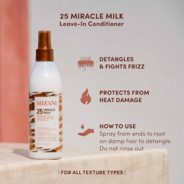 Shop Mizani 25 Miracle Milk Leave-In Conditioner for Curls