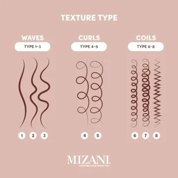 Shop Mizani 25 Miracle Milk Leave-In Conditioner for Curls