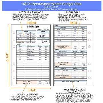 2023 Weekly & Monthly Planner & Budget System Refill - Personal Size for Binders