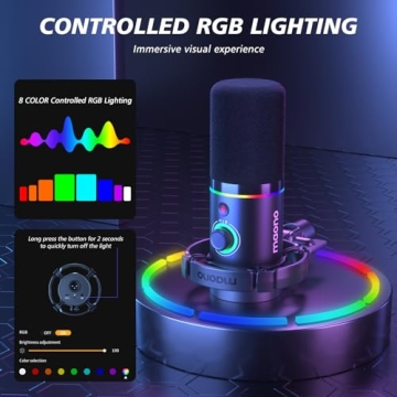 MAONO Dynamic Microphone Kit for Streaming & Gaming