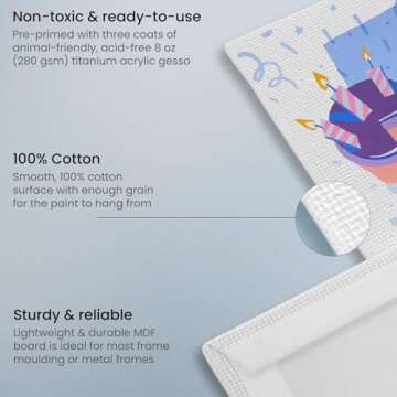 ARTEZA Canvas Boards for Painting, 12 x 16 Inches, Pack of 14, Blank White Canvas Panels for Acrylic, Oil and Gouache Painting