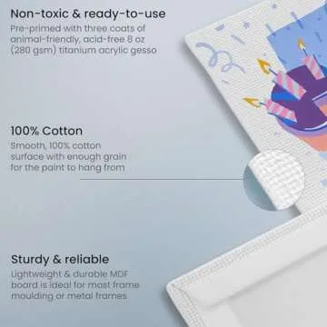 ARTEZA Painting Canvas Boards | Pack of 14 | Ready to Use