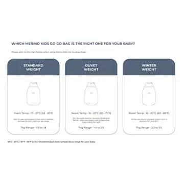 Merino Kids Sleep Bag for Toddlers 2-4 Years