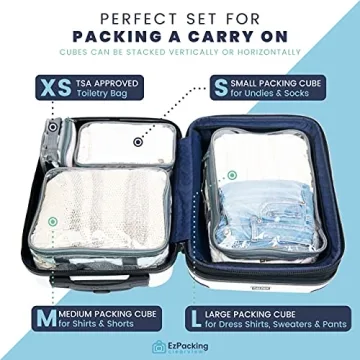 Clear Packing Cubes Set of 4 - Stylish Organizers