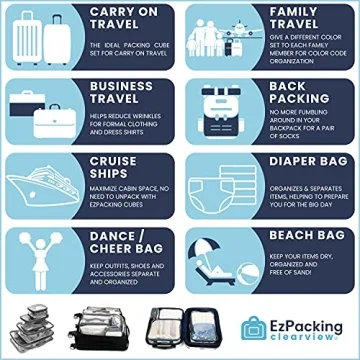 Clear Packing Cubes Set of 4 - Stylish Organizers