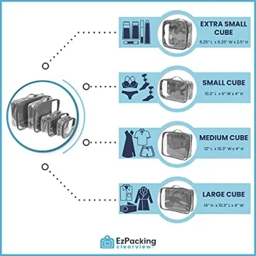 Clear Packing Cubes Set of 4 - Stylish Organizers