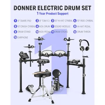 Donner DED-200 Electric Drum Set with Mesh Pads