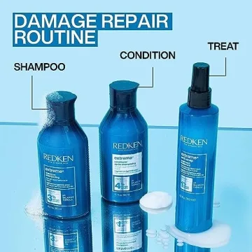 Redken Extreme Conditioner for Damaged Hair Repair