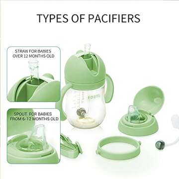 FDBTL Baby Soft Spout Sippy Cups for Toddlers and Infants