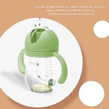 FDBTL Baby Soft Spout Sippy Cups for Toddlers and Infants