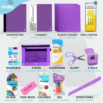 Back to School Supplies Kit for Kids K-5, 71 Piece Set