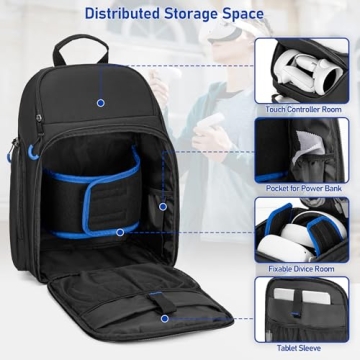 PGmoon Carrying Case for Oculus Meta Quest 3 - Travel Friendly