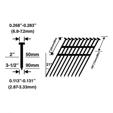 Freeman 21 Degree Framing Nailer for DIY and Pro Use