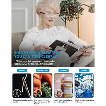 OKH 160% Magnifying Glasses Wearable Magnifier Hands-Free for Close Work Reading Sewing Hobby Craft,...