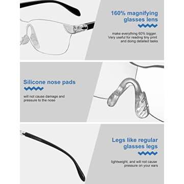 OKH 160% Magnifying Glasses Wearable Magnifier Hands-Free for Close Work Reading Sewing Hobby Craft, Lightweight (2-Pack)