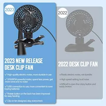 2023 New USB Desk Fan - USB Powered & Adjustable Speed