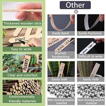 Zkptops 50Pcs Plant Labels 6 Inch Wooden Plant Tags Waterproof Garden Markers Plant Markers Garden L...