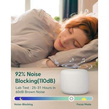 Babelio Portable White Noise Machine for All Ages