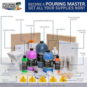 U.S. Art Supply Pouring Masters 8-Color Ready to Pour Acrylic Pouring Paint Set - Premium Pre-Mixed High Flow 8-Ounce Bottles - for Canvas, Wood, Paper, Crafts, Tile, Rocks and More