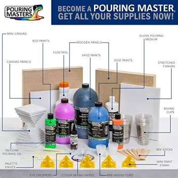U.S. Art Supply Pouring Masters 8-Color Ready to Pour Acrylic Pouring Paint Set - Premium Pre-Mixed High Flow 8-Ounce Bottles - for Canvas, Wood, Paper, Crafts, Tile, Rocks and More