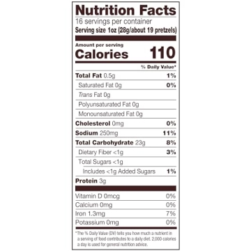 Snyder's of Hanover Mini Pretzels 16 Oz Bag - Crunchy & Delicious Snack