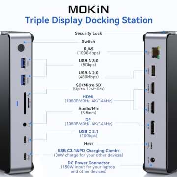 USB C Docking Station 3 Monitors - 13 in 1 Functionality with 150W Power