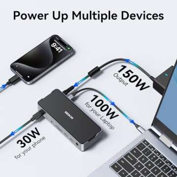 USB C Docking Station for 3 Monitors & High Speed