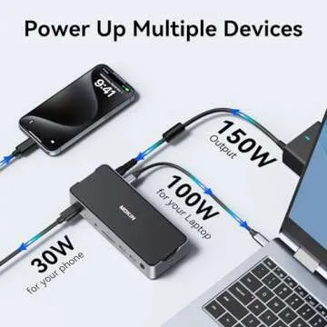 USB C Docking Station for 3 Monitors & High Speed